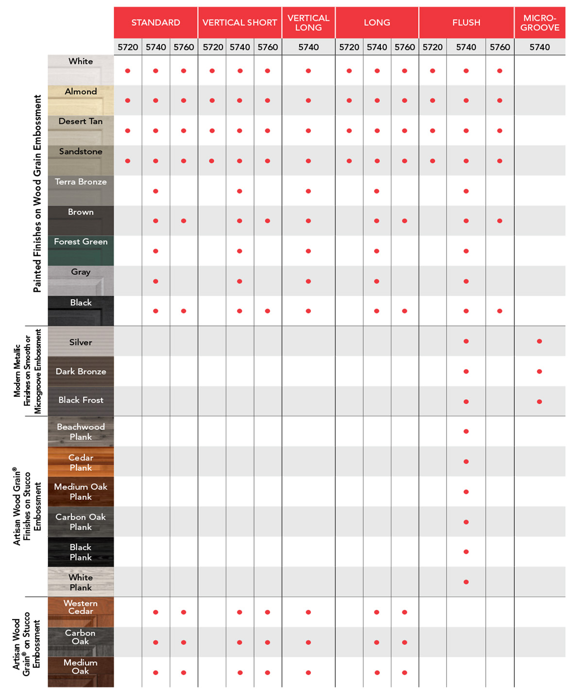 steel garage door color chart